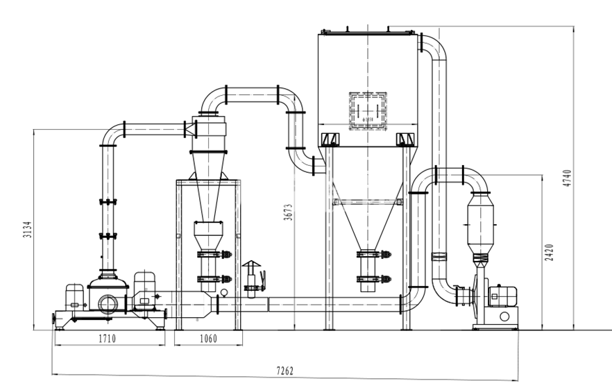 CSM-S雙軸超（chāo）微粉碎機  工藝流（liú）程圖.png