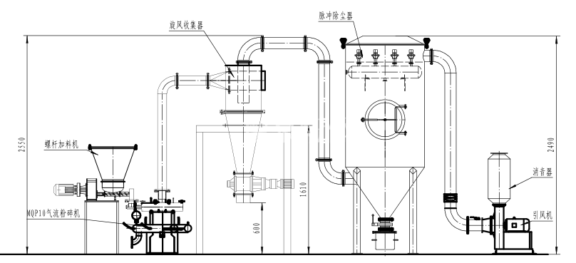 工藝流程（chéng）圖（tú）.png